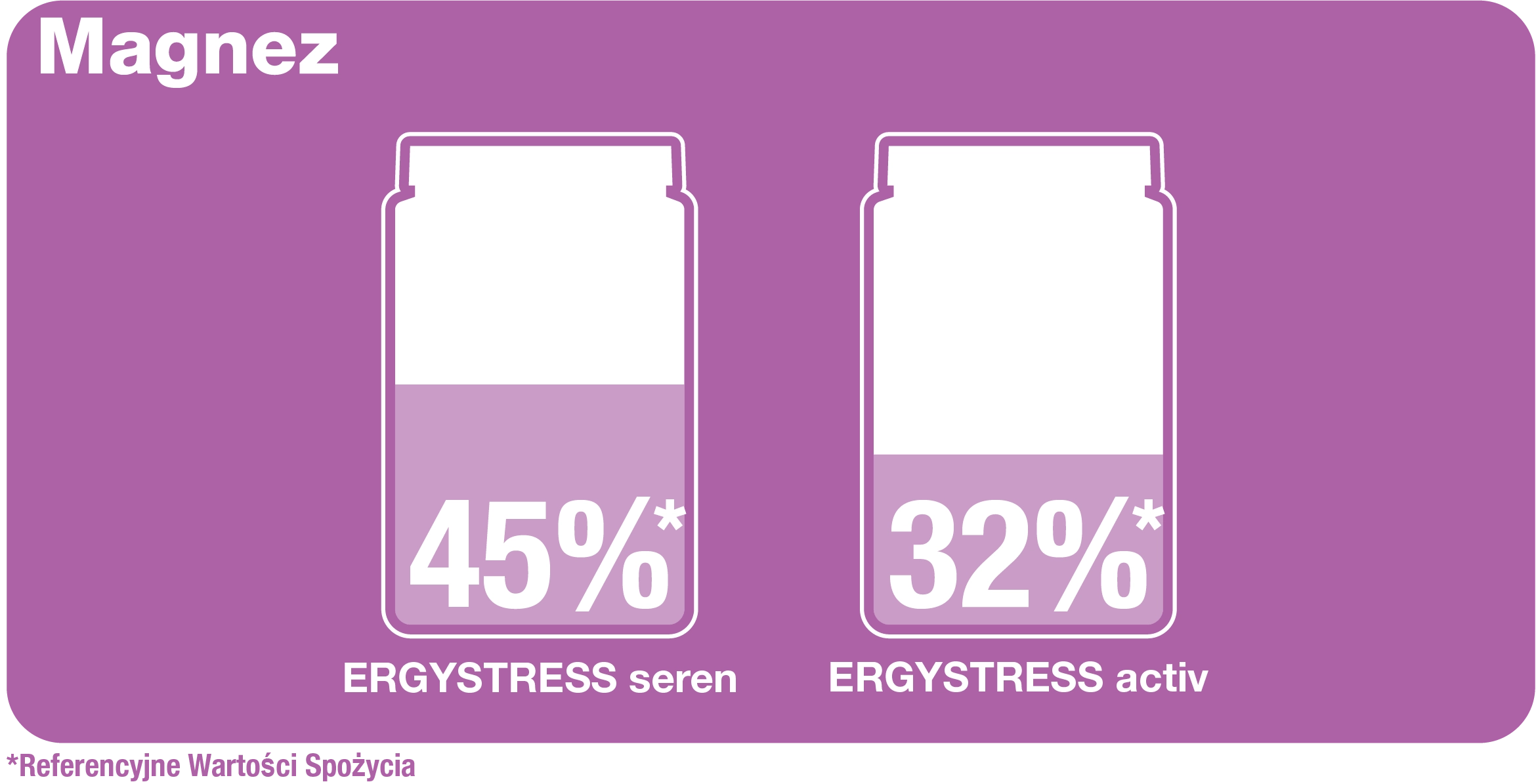 Ergystress: magnez